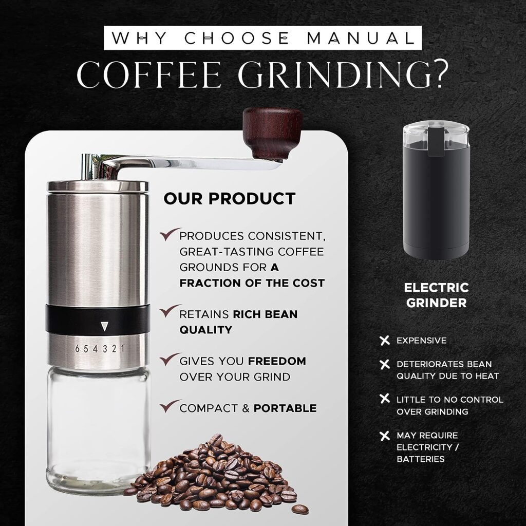 Manual Coffee Grinder, Conical Ceramic Burr Coffee Grinder for Slow, Enhanced Coffee Grinding, Portable Coffee Bean Grinder, Stainless Steel Hand Grinder with Transparent Jar - Tōdai Manual Coffee Grinder, Conical Ceramic Burr Coffee Grinder for Slow, Enhanced Coffee Grinding, Portable Coffee Bean Grinder, Stainless Steel Hand Grinder with Transparent Jar - Tōdai