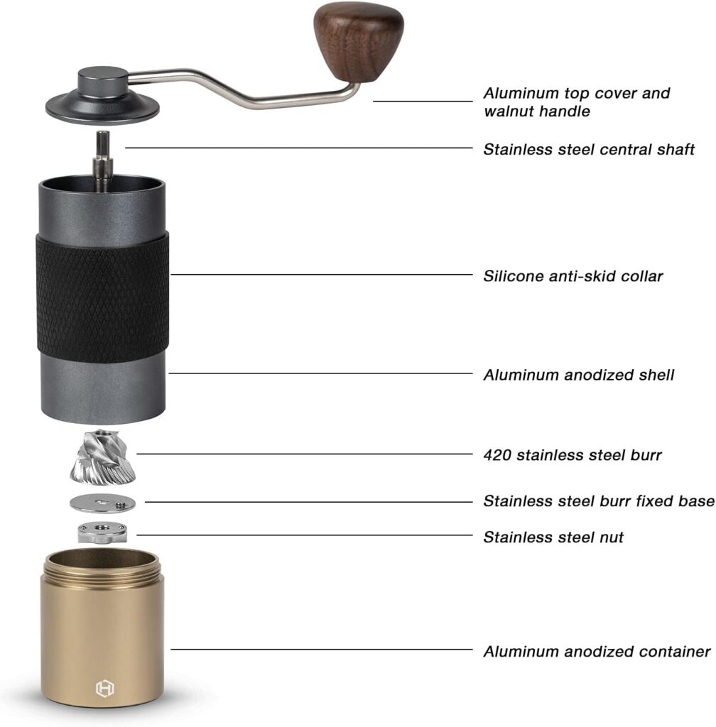 Manual Coffee Grinder - HEIHOX Hand Coffee Grinder with Adjustable Conical Stainless Steel Burr Mill, Capacity 30g Portable Mill Faster Grinding Efficiency Espresso to Coarse for Office, Home, Camping Manual Coffee Grinder - HEIHOX Hand Coffee Grinder with Adjustable Conical Stainless Steel Burr Mill, Capacity 30g Portable Mill Faster Grinding Efficiency Espresso to Coarse for Office, Home, Camping